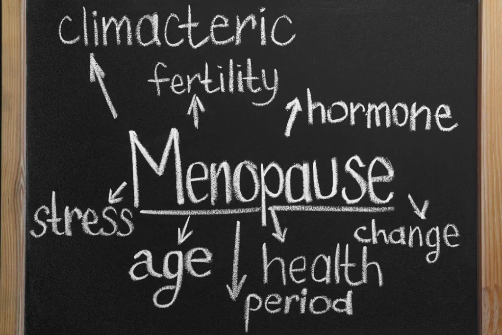  Menopausal symptoms.